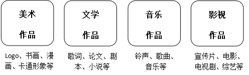1595857080135829.png image.png